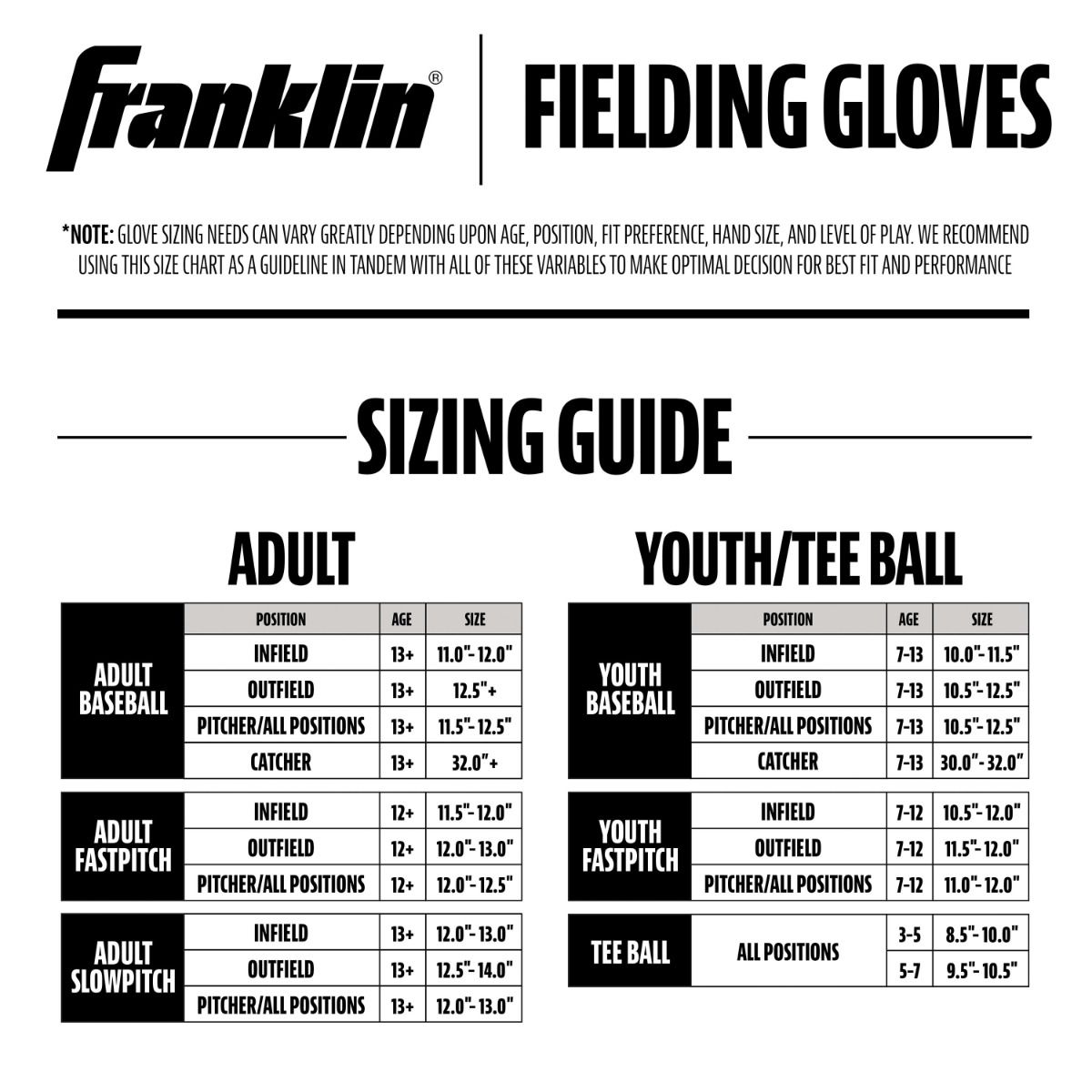 Franklin Baseball Mitt Teeball fielding glove 9.5 In Left Hand Pink Right Hand Throw NEW